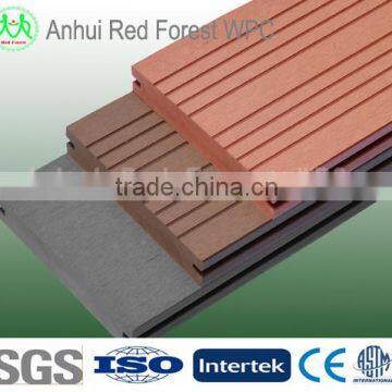 crack-resistant wpc factory new outdoor paving tiles