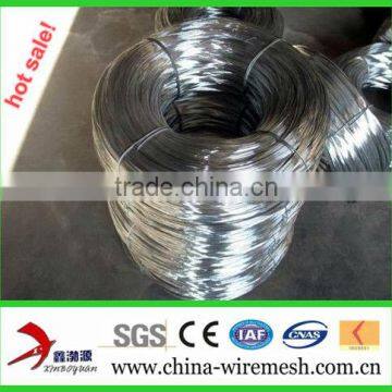 high quality galvanized wire with best price