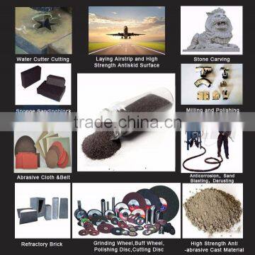 24# 36# 46# Brown Fused Alumina / Best Factory Brown Corundum Price photo-2