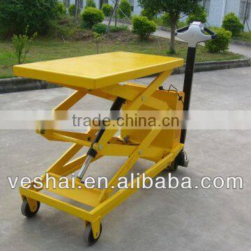 New design Electric hydraulic Scissor lift table with CE 1500KG VT-50-DC