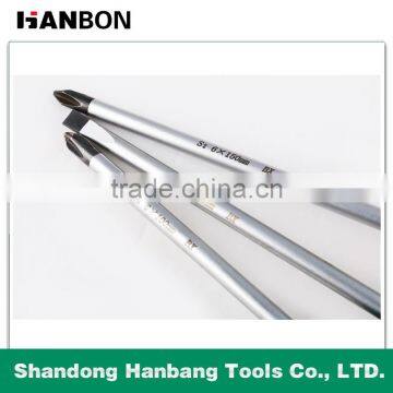 Industrial comfortable screwdriver of stainless steel