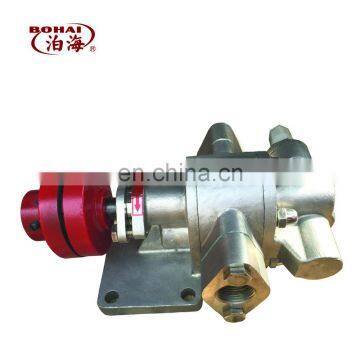 KCB Series Gear Pump photo-5