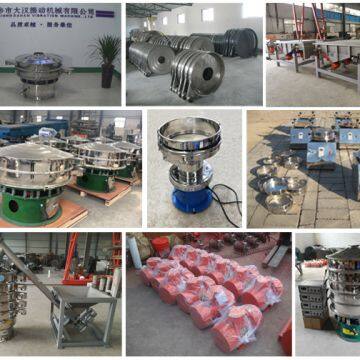 Xinxiang Dahan Vibrating Machinery Co.,Ltd company overview - view 3