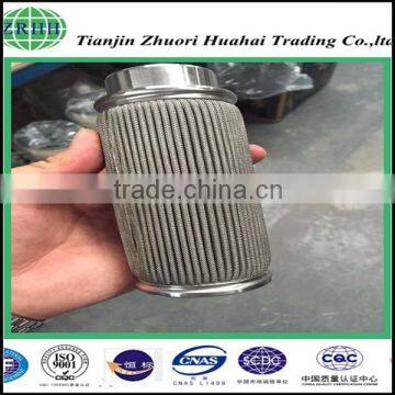 Factory Wholesale Hydraulic Filter for Polyester Fiber Industry photo-5