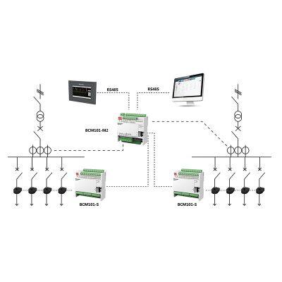 BCM Series Data Monitoring Center Power Monitor Module photo-4