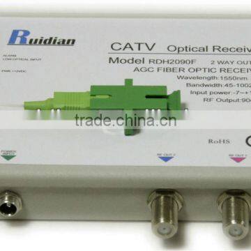 FTTH Fiber Optic CATV AGC Receiver build-in Filter/ftth equipment