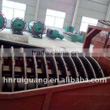 Professional Mineral Process Machinery/ Ruiguang Spiral Classifier for sale