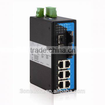 10 ports DIN-Rail Managed Industrial Gigabit Ethernet Switch