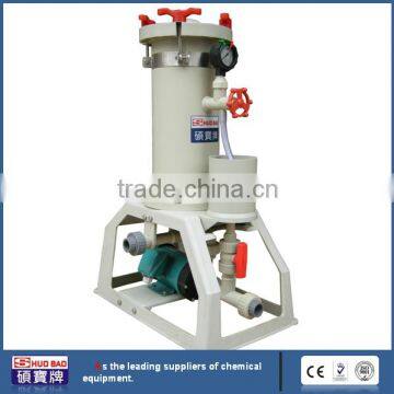 ShuoBao Bag Filters With Filter Bag of China Supplier