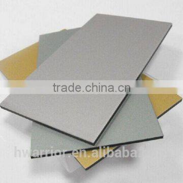 China pvdf aluminum composite panel manufacturer