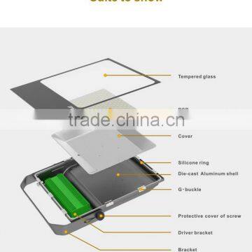 Pccooler New Design Ultra-thin IP65 CE RoHS SAA 10W LED Flood Light photo-6