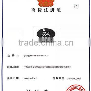 Certificate of registration of Trade Mark 