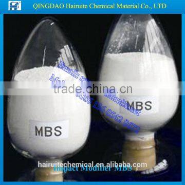 PVC impact modifier for film RH-730