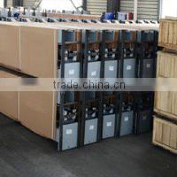 Yancheng Youda Tech Co., Ltd. company overview - view 3