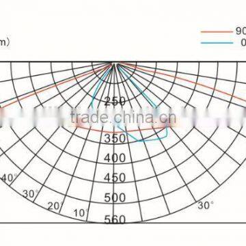LED Street Lamp HL026 photo-3