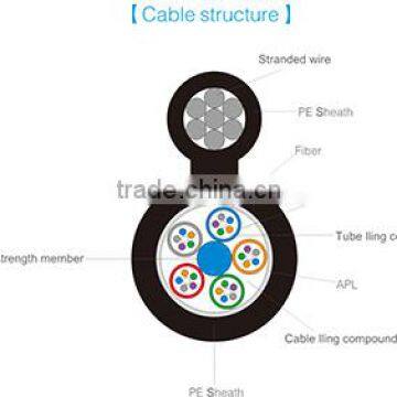 Figure 8 Fiber Optic Cable GYTC8A-148 Core Aerial Cable Light Armored Cable photo-2