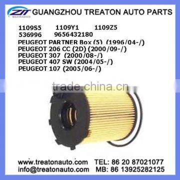 OIL FILTER 1109S5 1109Y1 1109Z5 536996 9656432180 FOR PEUGEOT PARTNER BOX(5) 96- 206 CC(2D)00- 307 00- 407 SW 04- 107 05-