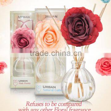 Urban Reed Diffuser