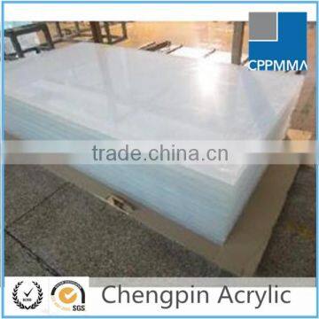 china manufacture PMMA clear transparent perspex