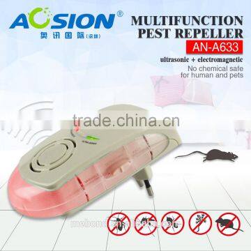 Top Rated Advancecd factory electronic electromagnetic mouse repeller and ultrasonic Pest Repeller