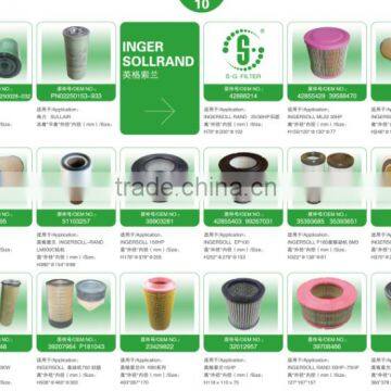 Air Oil Separator 42542787 / Air Oil Separator Compressor Filter / Screw Air Compressor Spare Parts photo-2