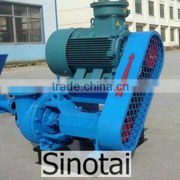 API Shear Pump JQB45 55KW