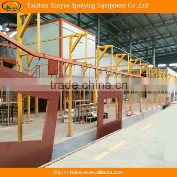 Powder coating line conveyor chain