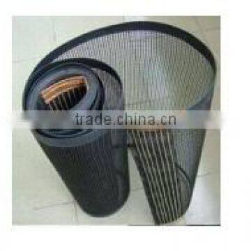 PTFE conveyor belts