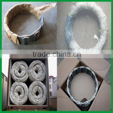 manufacturer /china/razor barbed WireCBT65