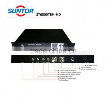 Professional hd Wireless Microwave Cofdm Transmitter photo-6