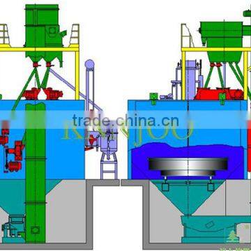 Trolley Shot Blasting Machine