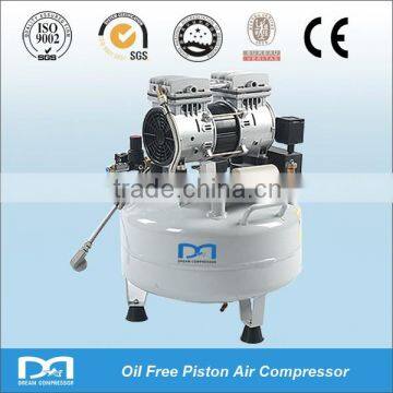 Most Popular Oil Free Air Compressor