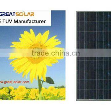 140W polycrystalline solar moudle