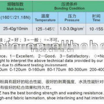 Excellent Thermoplastic Copolyester Hot Melt Adhesive Powder photo-2