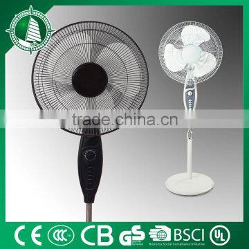 2016 supplier for noiseless stand fan wholesale pedestal fan made in china commercial industrial home use