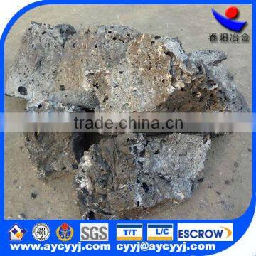 Various Alloy Material/ Calcium Silicon for Steel Factory