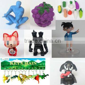 new design Birthday gifts sets, promotional gift item for kids