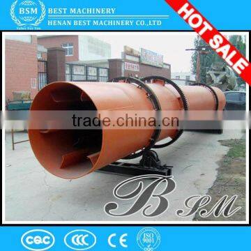 High Quality Rotary Wood Dryer for Wood Processing Factory With High Capacity photo-4