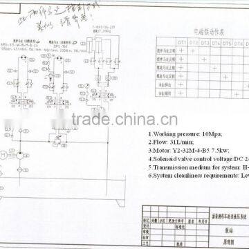 Professional Hydraulic Power Station for Mining Environment Control Car System photo-2