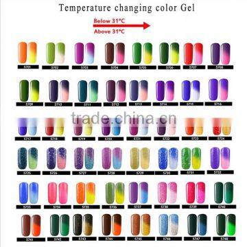 New Arrival Chameleon Temperature Change Color UV Gel Polish Varnishes Soak-off Gel Nail LED Lamp Gel Lak UV Nails Verniz Lacque