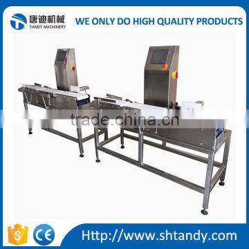 Automatic Electronic Stainless Steel Check Weigher photo-5