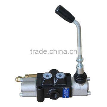 Electric Forklift Multi - Way Valve photo-3