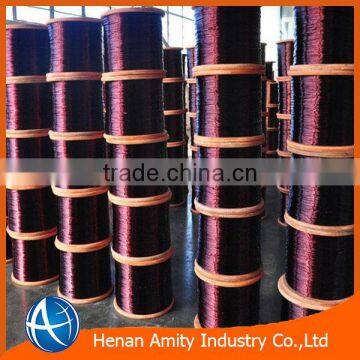 Large Quantities Of Copper Clad Aluminum Wire