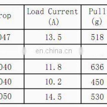 D2206 24v Aerial Model Brushless Motor 4-axis Six-axis UAV Motor Rudder Mechatronic Motor for Aircraft Models and RC Models photo-4