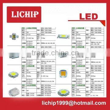 High Power LED 1W-100W(1W,3W,5W,10W /Green ,White,Red ,Blue ,yellow,Orange,RGB,UV,infrared LED) photo-6