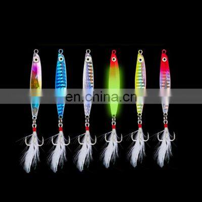 5Colors  7g 10g 14g 17g 21g  Metal Jigs Fishing Lures Freshwater Saltwater Sinking Metal  Lure