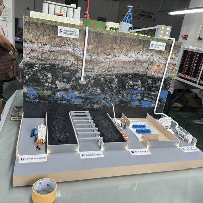 Manufacturer of Sand Table Models for Coal Mine Production Lines photo-5