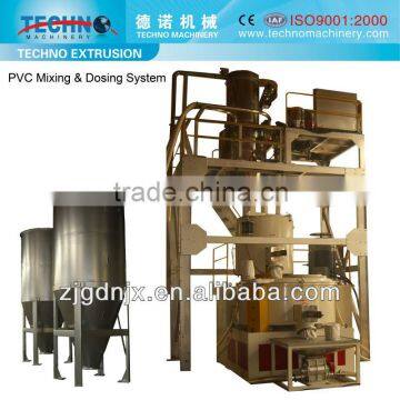 Plastic Material Mixing System