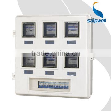 SAIP/SAIPWELL New Product Indoor Hdd Enclosure Plastic Water Meter Box Manhole Cover