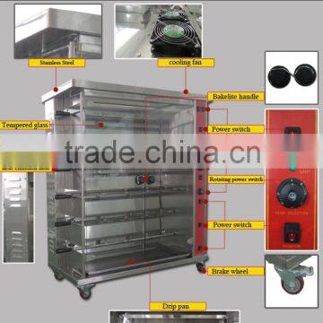 New independent control on each floor car electric chicken grill for sale